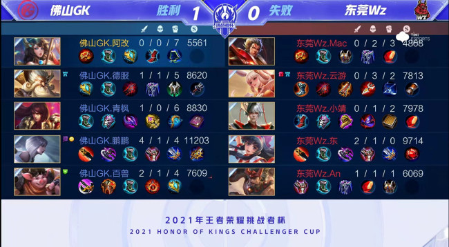 靠集体的智